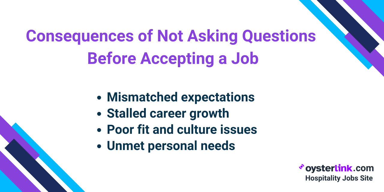 consequences of not asking qs
